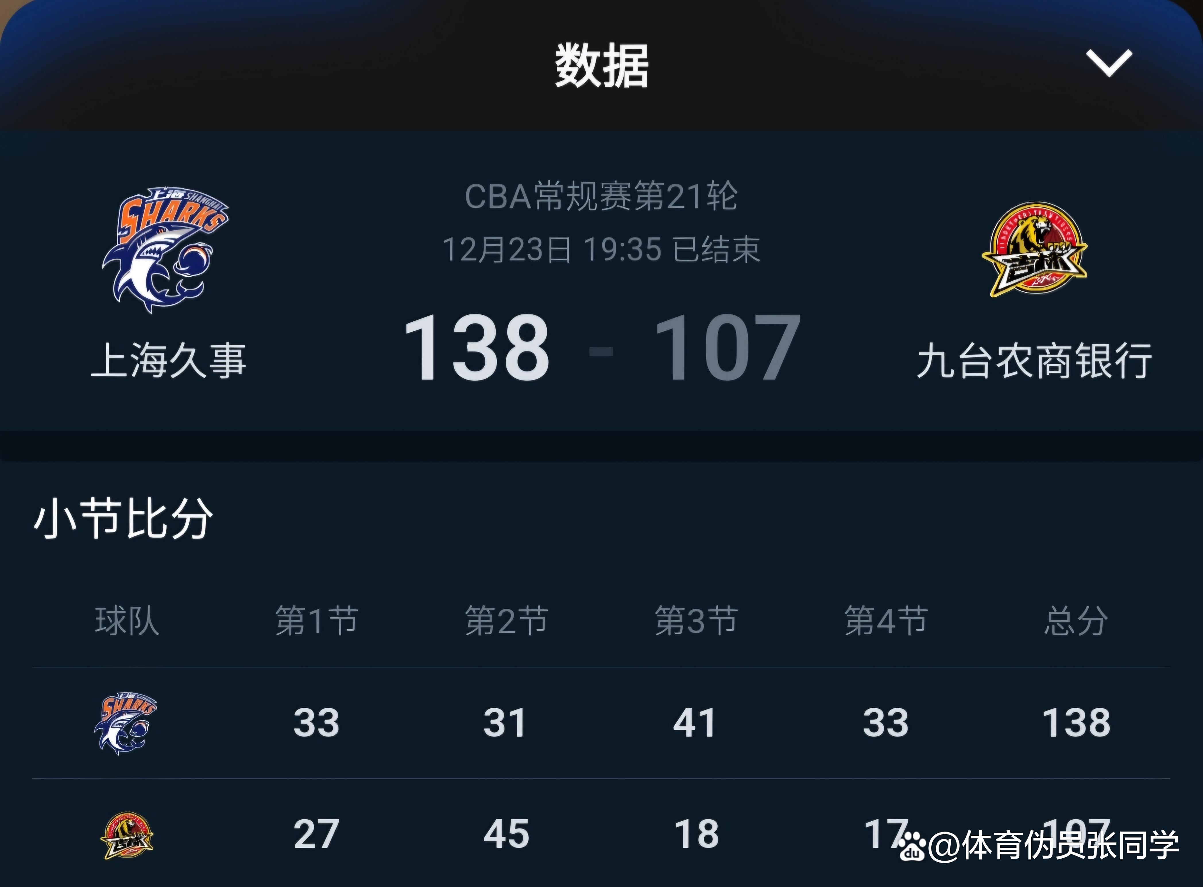 米乐体育平台-上海男篮以突出表现领先进入季后赛的简单介绍